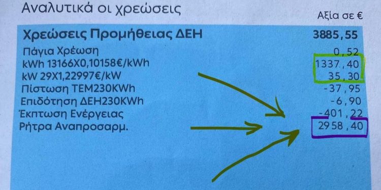 «Ηλεκτροσόκ» για επαγγελματία: Καλείται να πληρώσει 3.885,5 ευρώ