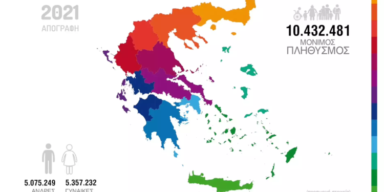 apografi2021-plhthismos