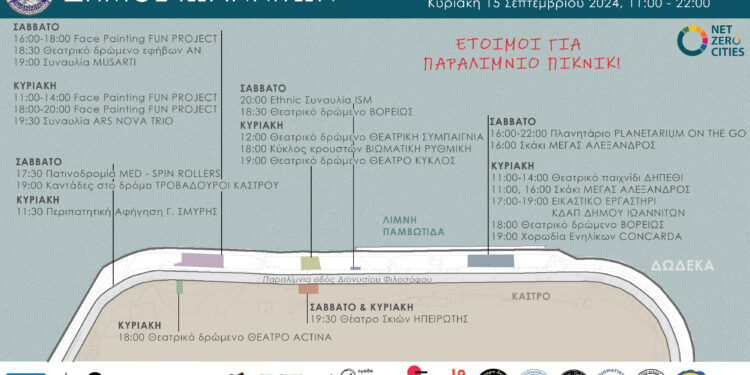 ΠΡΟΓΡΑΜΜΑ ΠΙΚΝΙΚ ΠΑΡΑΛΙΜΝΙΟΥ 14-15_9