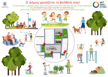 ΑΝΑΠΛΑΣΕΙΣ ΠΑΡΚΩΝ