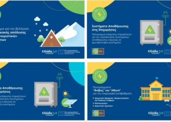 Πέντε προγράμματα του ΥΠΕΝ για ενεργειακή αναβάθμιση