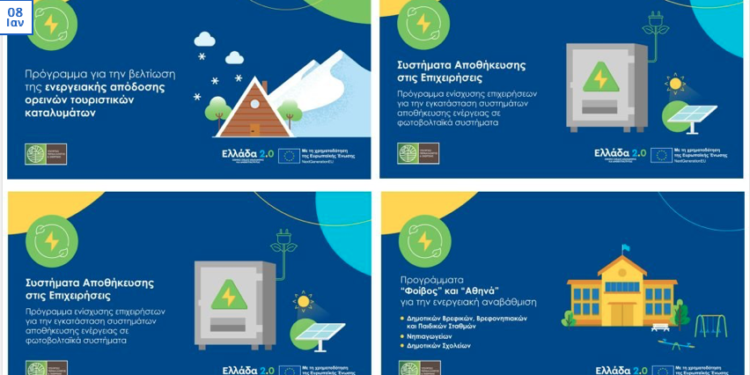 Πέντε προγράμματα του ΥΠΕΝ για ενεργειακή αναβάθμιση