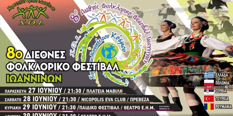 8ο Διεθνές Φολκλορικό Φεστιβάλ «Χορεύοντας Μουσικές του Κόσμου» από τον Χορευτικό Όμιλο Ιωαννίνων