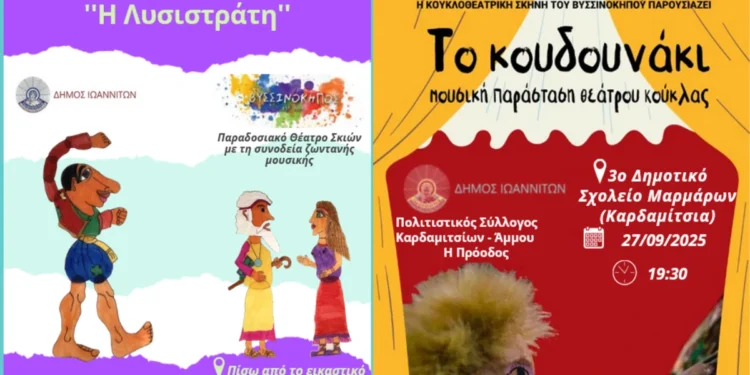 Κουκλοθέατρο και καραγιόζης σε δυο γειτονιές των Ιωαννίνων