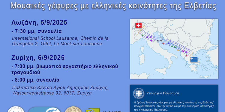 Το Κιθαριστικό Σύνολο Ροδοτοπίου ταξιδεύει στην Ελβετία