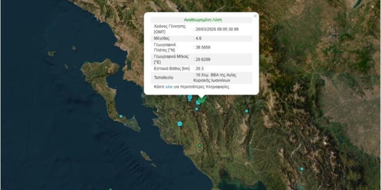 Επαγρύπνηση και ετοιμότητα