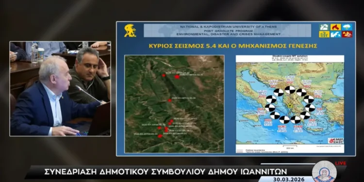 Με σχέδιο η αντιμετώπιση των σεισμών