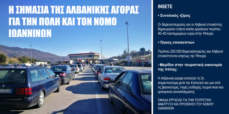 Στοχευμένη ψηφιακή προβολή στην Αλβανία προτείνει η Ομάδα Εργασίας για τον Τουρισμό