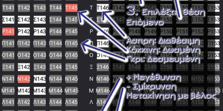 ΠΑΣ ΓΙΑΝΝΙΝΑ: Hλεκτρονική πώληση εισιτηρίων διαρκείας