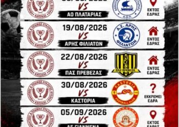 Πριν το πρωτάθλημα τα λένε και σε φιλικό ΠΑΣ Γιάννινα και Θ. Κατσικάς