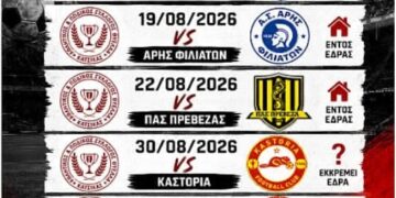 Πριν το πρωτάθλημα τα λένε και σε φιλικό ΠΑΣ Γιάννινα και Θ. Κατσικάς
