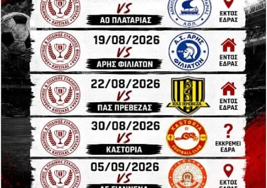 Πριν το πρωτάθλημα τα λένε και σε φιλικό ΠΑΣ Γιάννινα και Θ. Κατσικάς