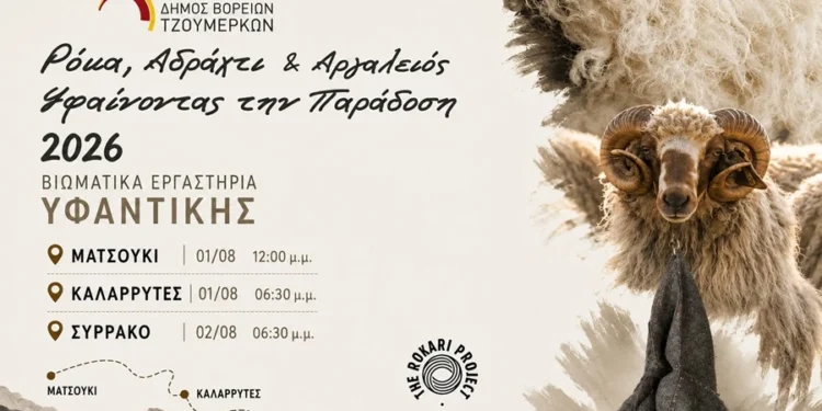 “Ρόκα, Αδράχτι & Αργαλειός – Υφαίνοντας την Παράδοση”