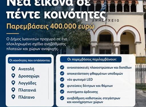 Αναβάθμιση κοινόχρηστων χώρων  σε πέντε Κοινότητες, μέσω Leader