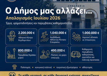 Απολογισμός δράσης της Δημοτικής Αρχής