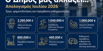 Απολογισμός δράσης της Δημοτικής Αρχής